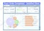 do mental health billing, medical billing and coding